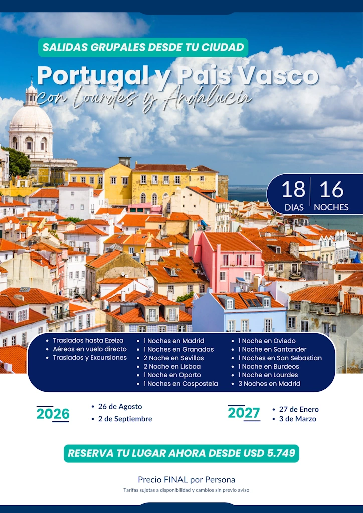 Detalle Portugal, Pais Vasco con Lourdes y Andalucia.